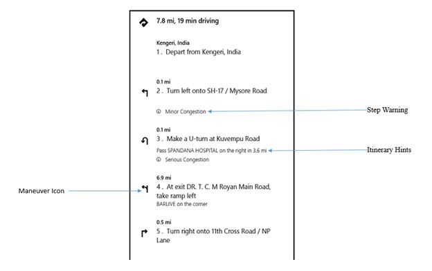 Route Summary View